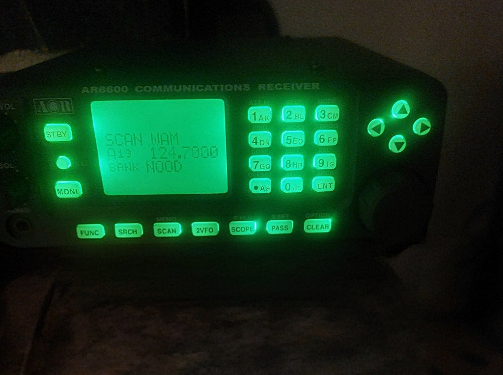Aor ar8600mk2 DX  boger, Telecommunicatie, Zenders en Ontvangers, Ophalen of Verzenden, Zo goed als nieuw, Ontvanger