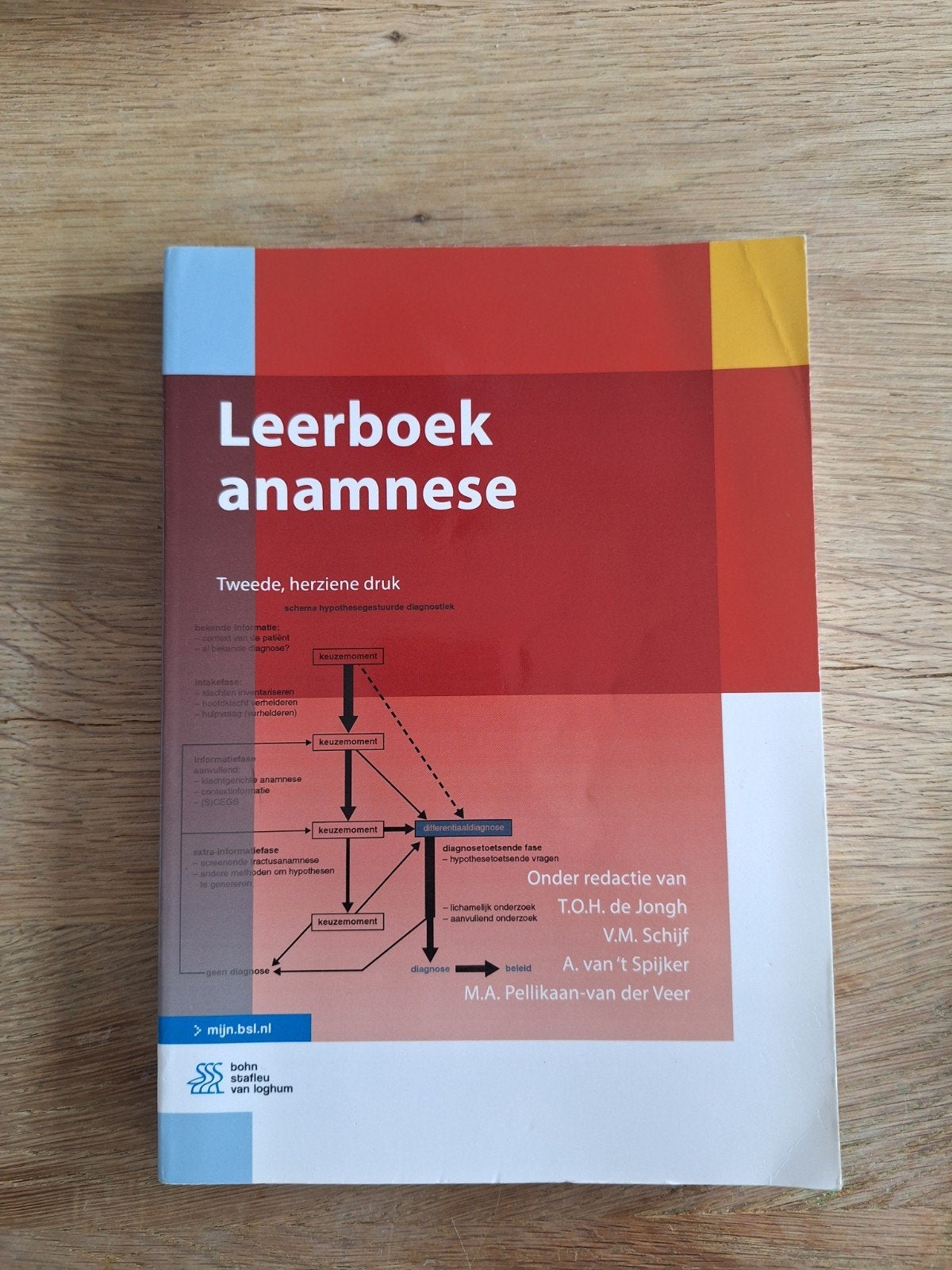 Leerboek anamnese - Tweede, herziene druk, Boeken, Zo goed als nieuw, T.O.H. de Jongh, V.M. Schijf, M.A. Pellikaan-van der Veer