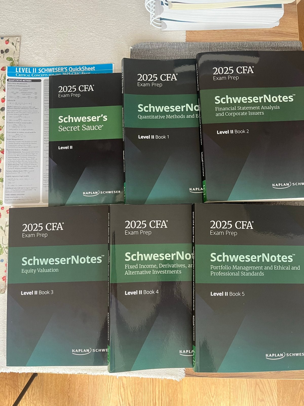 CFA Level II SchweserNotes Complete Set, Ophalen of Verzenden, Zo goed als nieuw