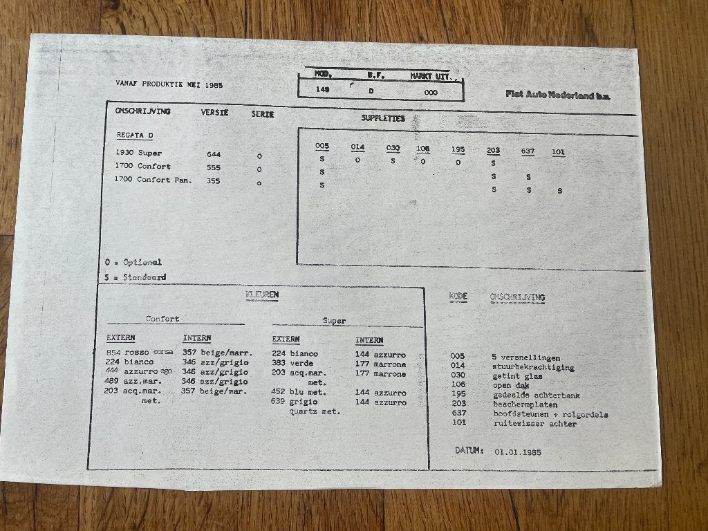 Fiat Regata 1985 - Fiat Fiorino 1984 - Fiat Doblo 2001, Ophalen of Verzenden, Zo goed als nieuw, Overige merken, Fiat