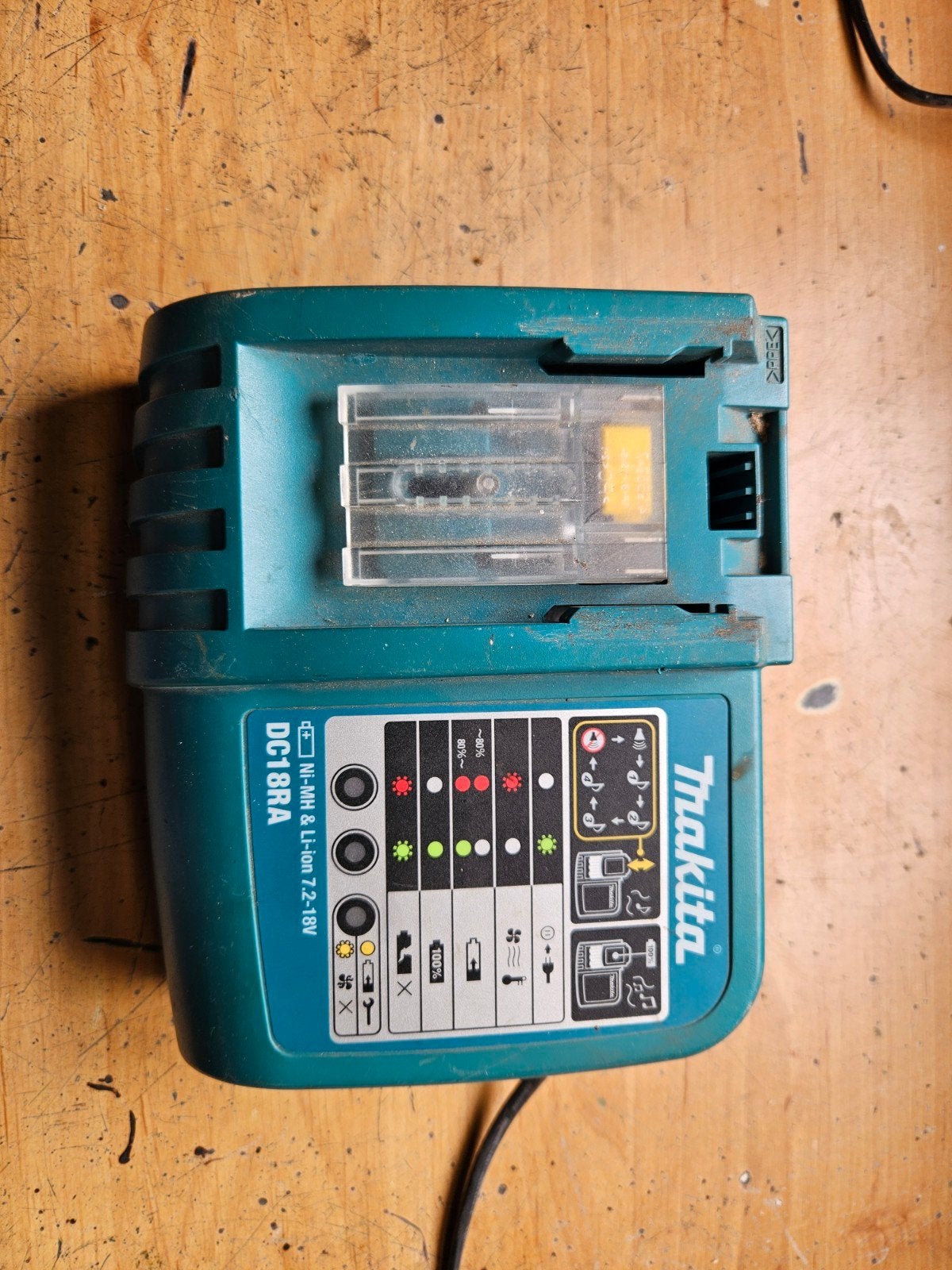 Makita op lader, Ophalen of Verzenden