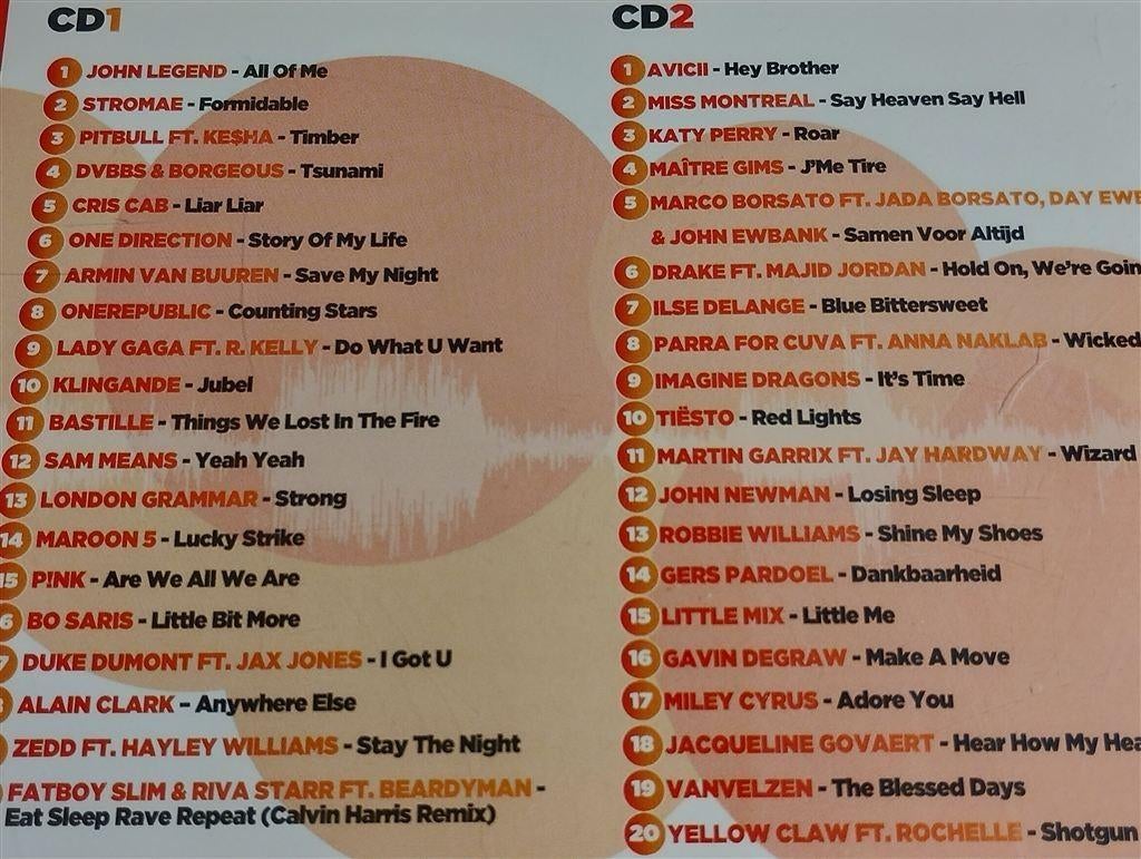 Hitzone 68 [2 CD], Ophalen of Verzenden, Zo goed als nieuw, Pop