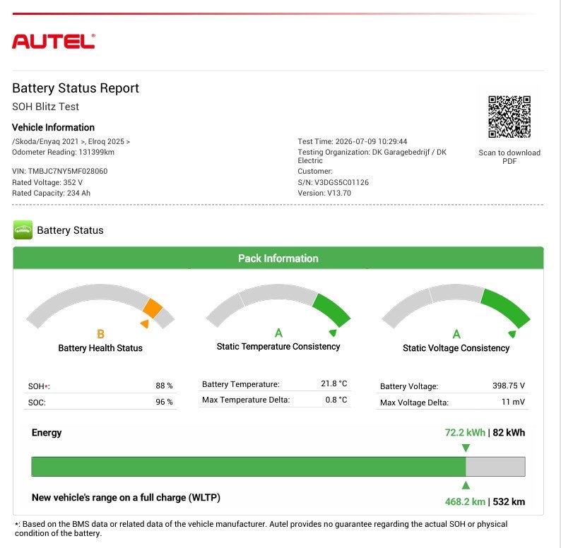 Skoda Enyaq iV 80|88% SOH|GROTE ACCU|ACC|1/2 LEDER|STUURVERW, Automatische klimaatregeling, Achterwielaandrijving, Gebruikt, Zwart