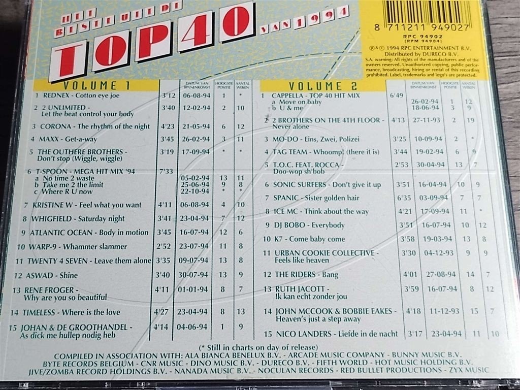 Het Beste Uit De Top 40 Van 1994 [2 CD], Cd's en Dvd's, Ophalen of Verzenden, Zo goed als nieuw, Pop