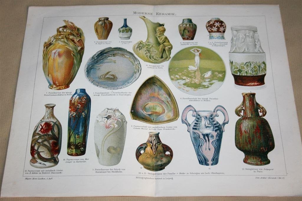 Antieke kleurenlitho - Jugendstil Keramiek - Circa 1900, Ophalen of Verzenden
