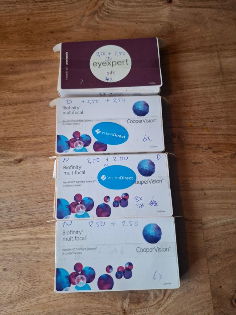 Multivocale Biofinity contactlenzen, Ophalen of Verzenden, Nieuw, Overige merken