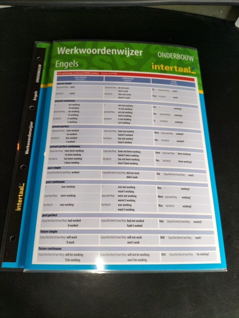 Engels - werkwoordenwijzer - onderbouw - intertaal - Nieuw@, Boeken, Ophalen, Nieuw, Overige niveaus, Engels