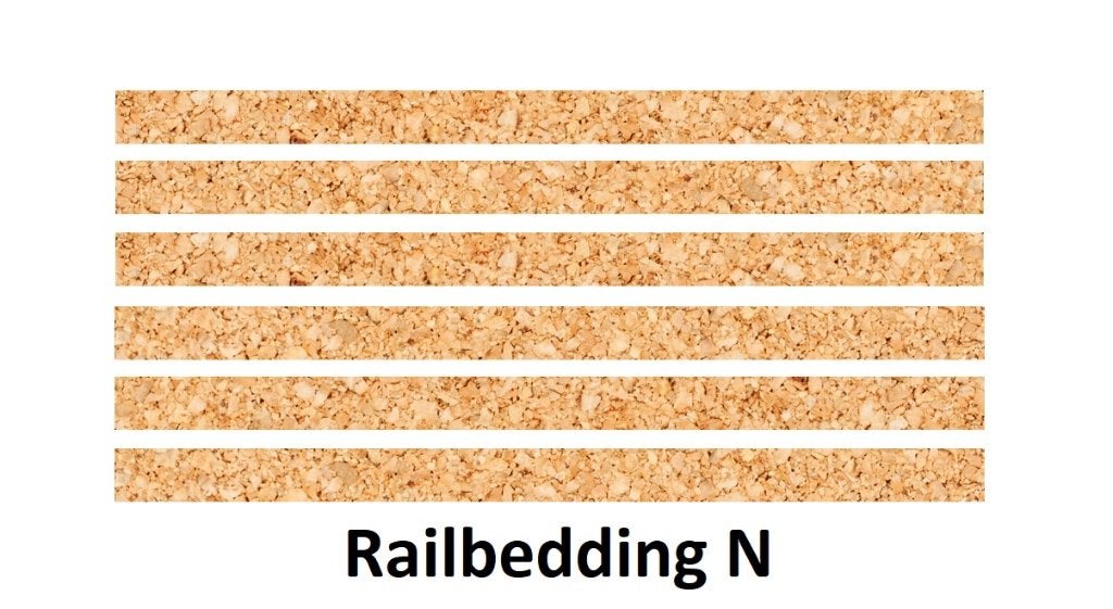 Railbedding kurk stroken N-spoor, Overige merken, Info@kurkenzo.nl, Gelijkstroom of Wisselstroom, Overige typen