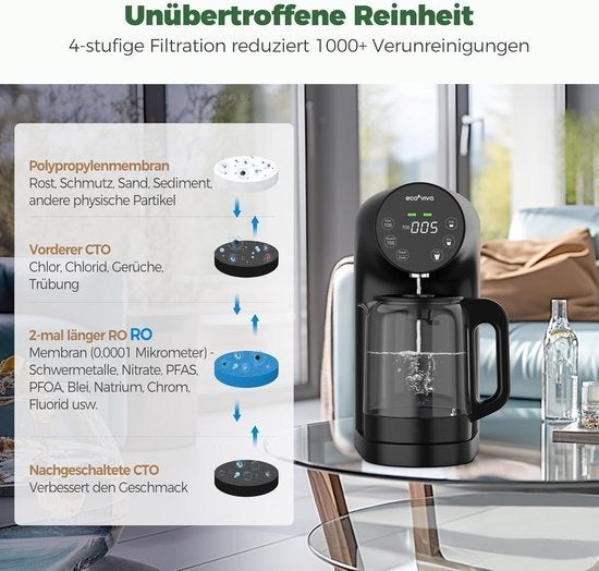 Omgekeerde Osmose Systeem – Waterfilter, Corvance B.V., Verzenden, Nieuw, Corvancebol@gmail.com