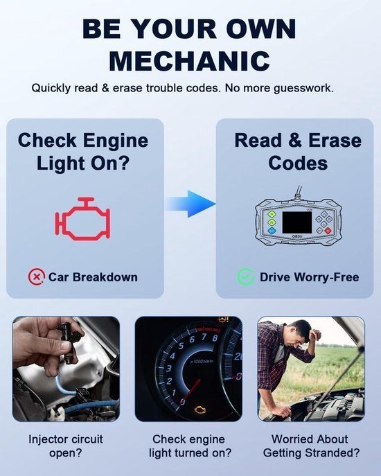 OBD2-Scanner – Diagnostisch Hulpmiddel – Autoscanner, Corvance B.V., Verzenden, Nieuw, Corvancebol@gmail.com