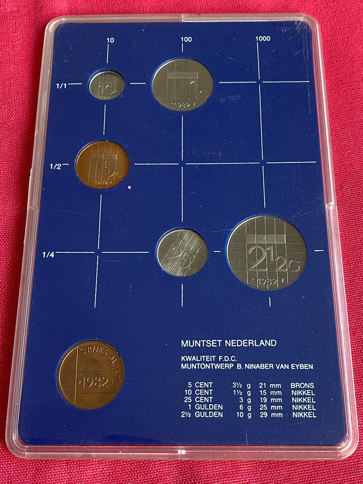 FDC / UNC Jaarset uit 1982 van Beatrix incl Penning 1982, Verzenden, Koningin Beatrix, Setje
