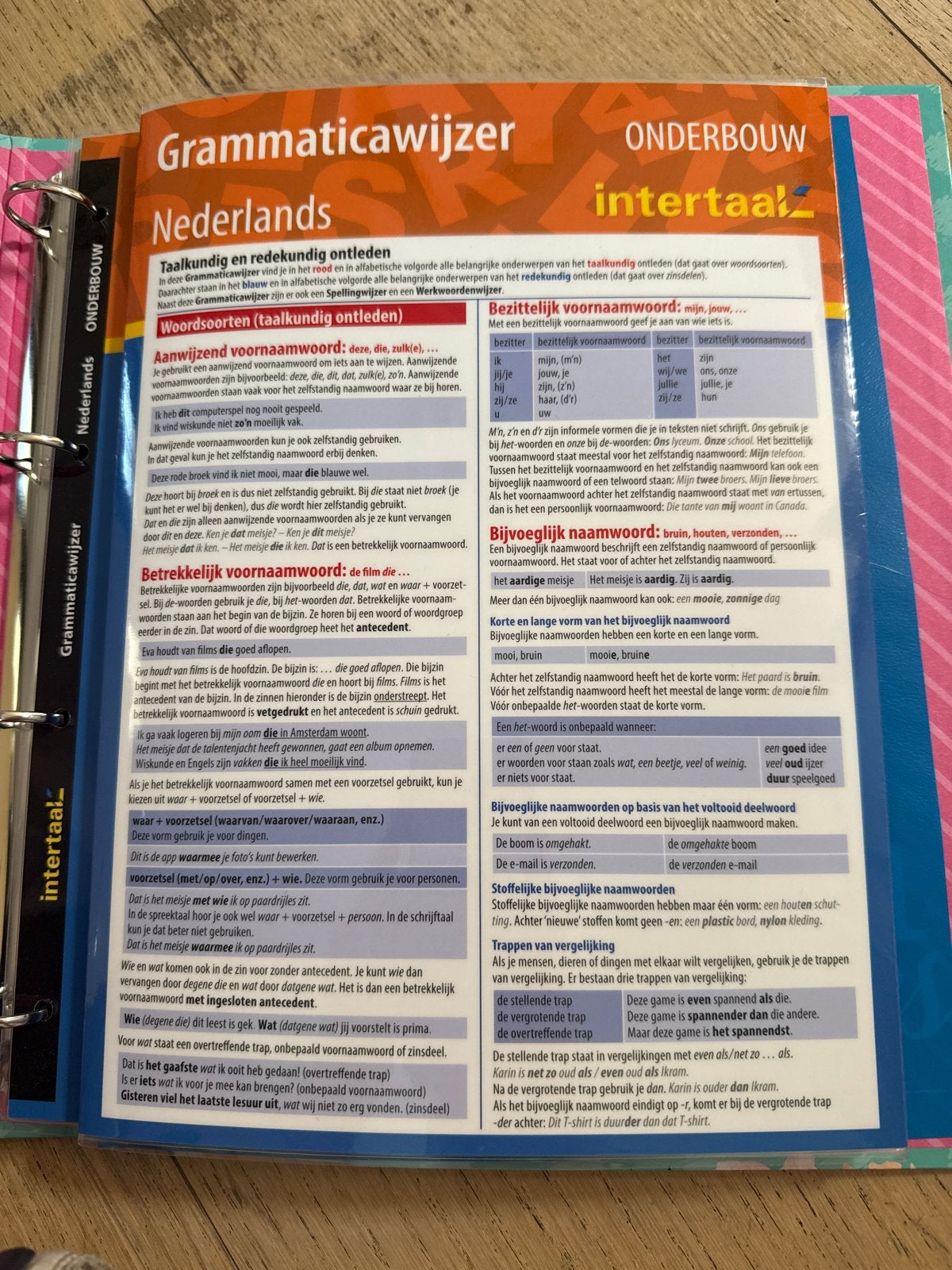 Intertaal Grammaticawijzer Werkwoordenwijzer Spellingwijzer, Ophalen of Verzenden, Alpha, Nieuw, Overige niveaus