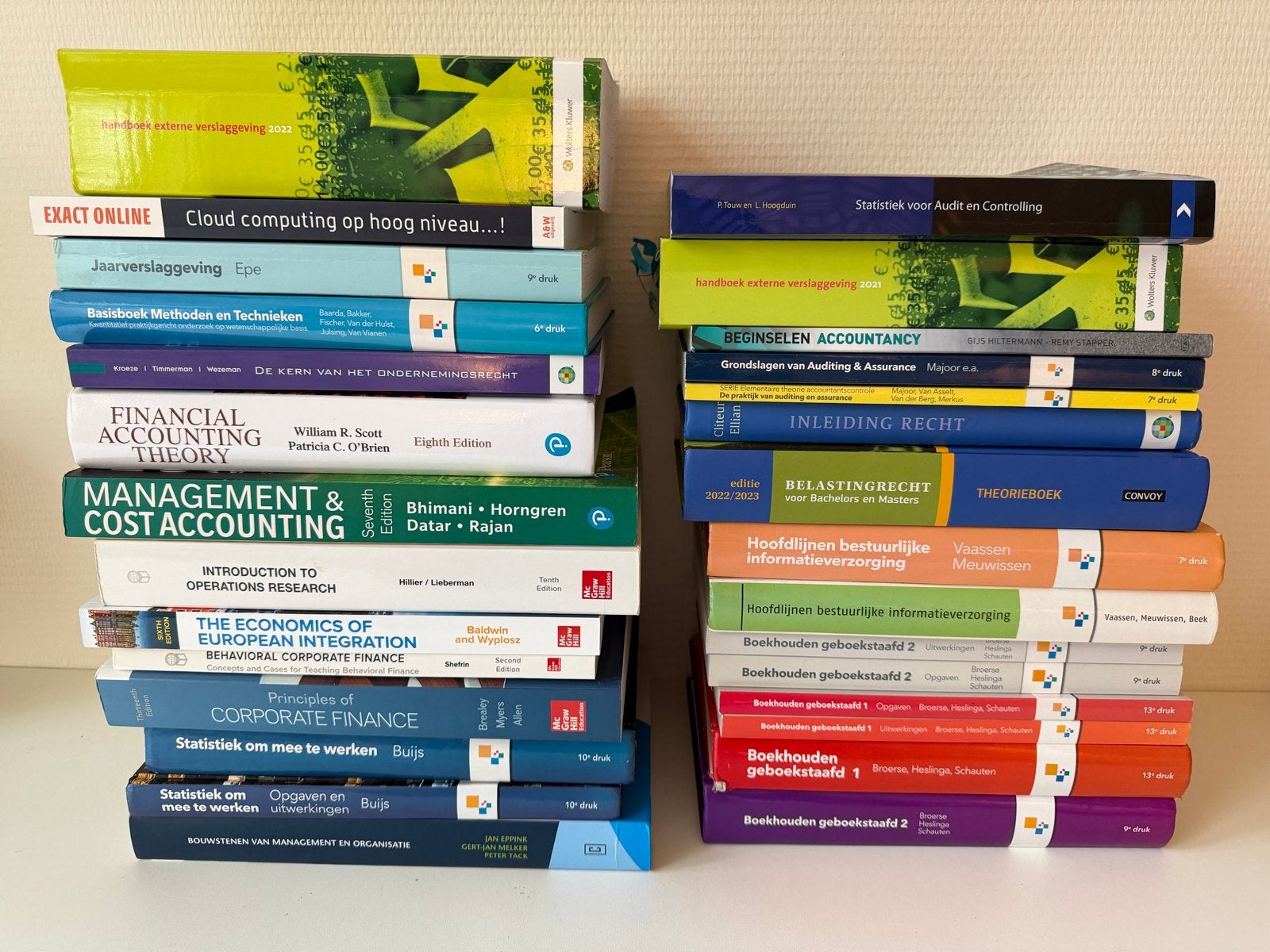 Collectie Studieboeken Accountancy, Ophalen, Beta, Zo goed als nieuw, WO