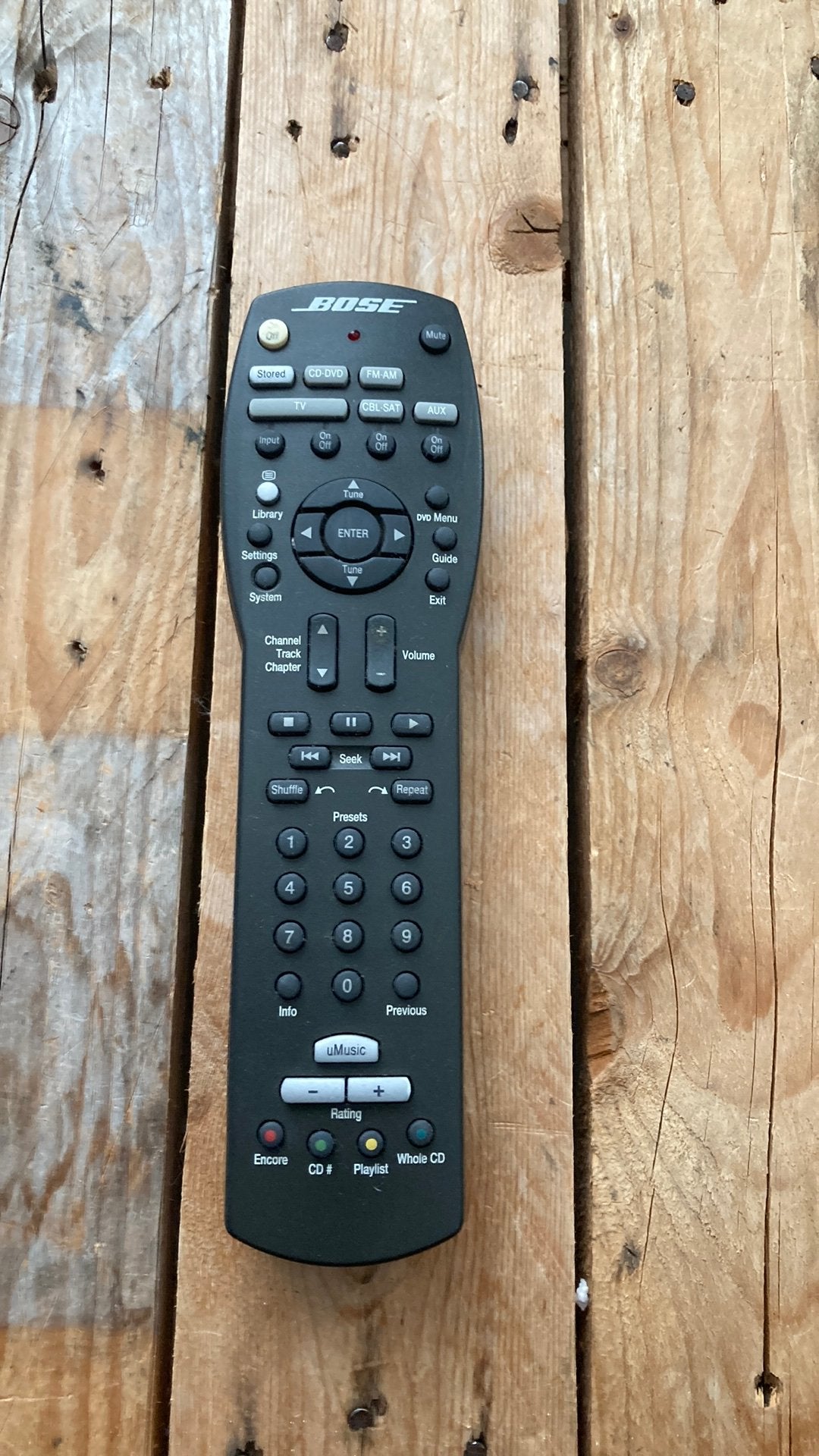 Bose 321 GSX afstandsbediening, Gebruikt, -, -, Ophalen of Verzenden