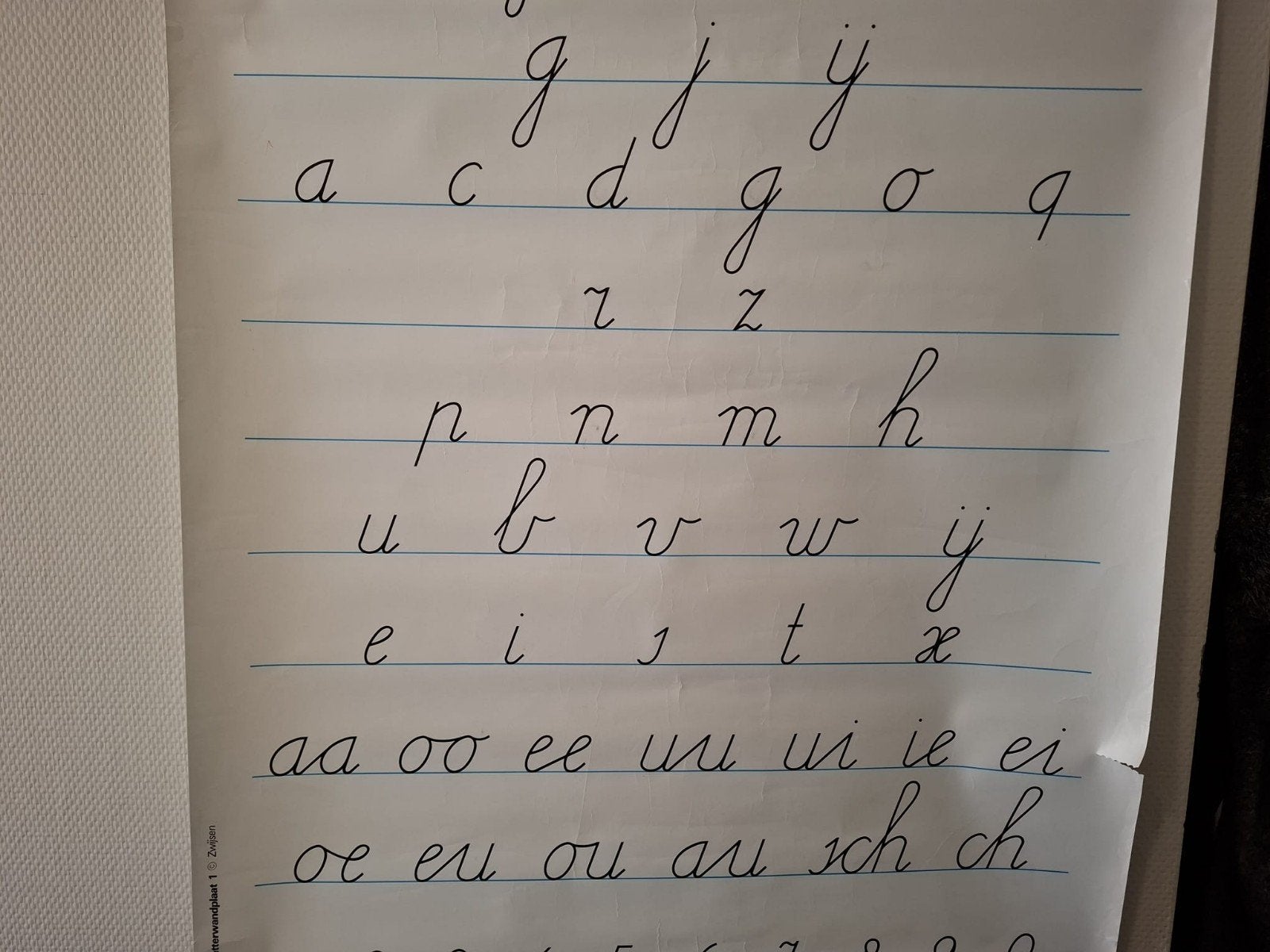 Vintage Schoolplaat, Ophalen of Verzenden, Overige thema's