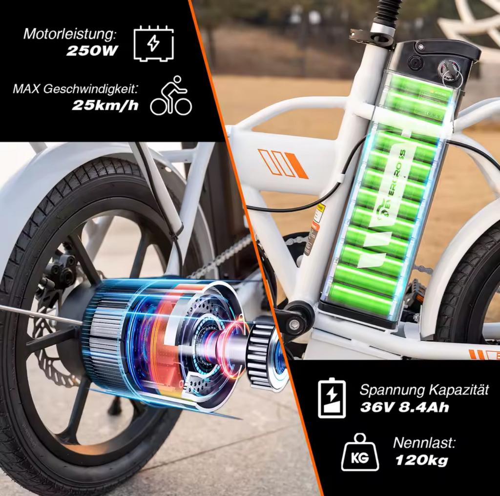 Foto 8 van EC5 e-Bike Opvouwbare elektrische vouwfiets NIEUW