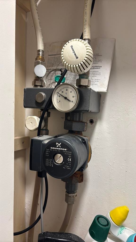 Therminon vloerverwarmingverdeler, Doe-het-zelf en Verbouw, Verwarming en Radiatoren, Minder dan 30 cm, Radiator, Minder dan 60 cm