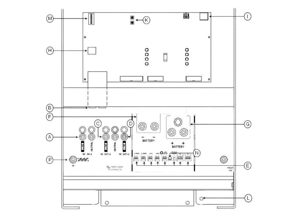 Victron MultiPlus 24/5000/120-100 | 24V Omvormer + Acculader, Info@aqua-marina.nl, Aqua-Marina.NL, Nieuw, Verzenden