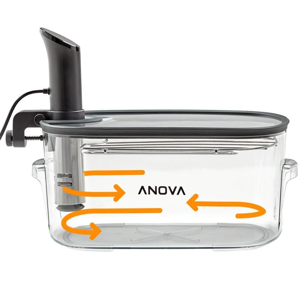 Anova Sous vide Precision Cooker Container 16 liter, Overige typen, Kunststof, Nieuw, Ophalen of Verzenden