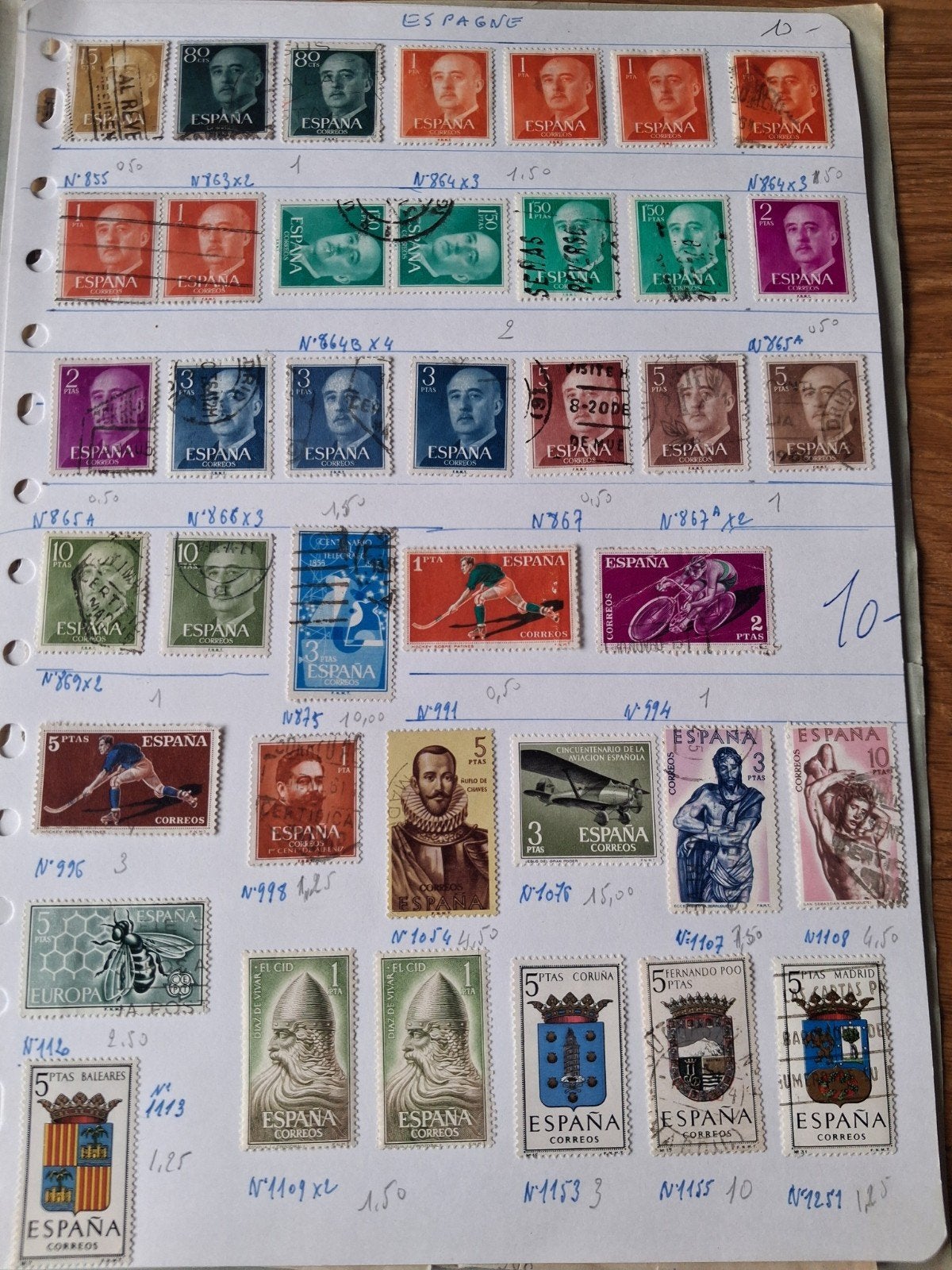 collectie gestempelde Spaanse postzegels, Ophalen of Verzenden, Gestempeld