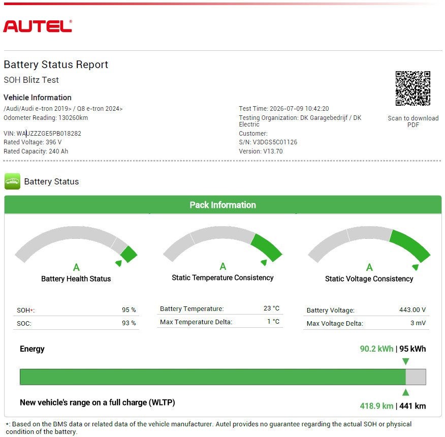 Audi E-Tron 55 Quattro Advanced Edition Plus 95 kWh|95%SOH|A, Auto's, Audi, Automaat, 131 €/maand, Zwart, 95 kWh
