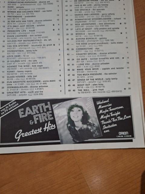 Veronica Top 40 1980 Earth & Fire Japan David Sylvian, Verzenden, Gebruikt, Boek, Tijdschrift of Artikel