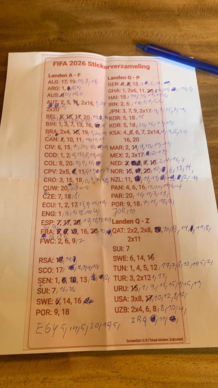 Fifa 2026 stickers te koop, Verzenden, Nieuw