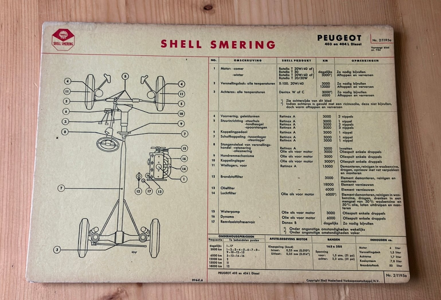 Peugeot 403 en 404 L Diesel, Ophalen of Verzenden