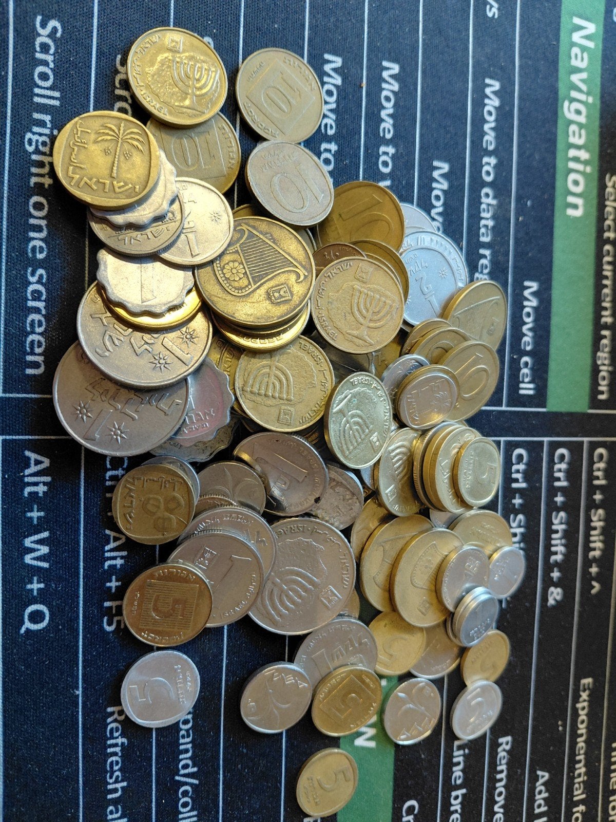 Munten Israel, Ophalen of Verzenden, Midden-Oosten, Setje