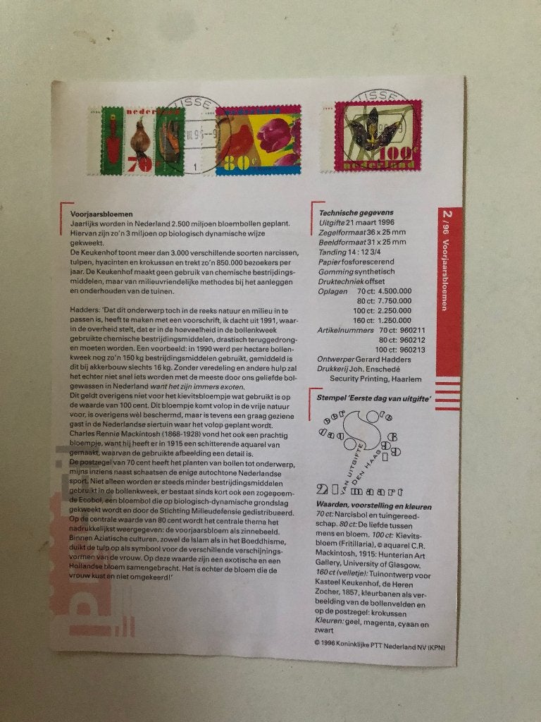 bladen profiel na 1995, Verzenden, Nederland