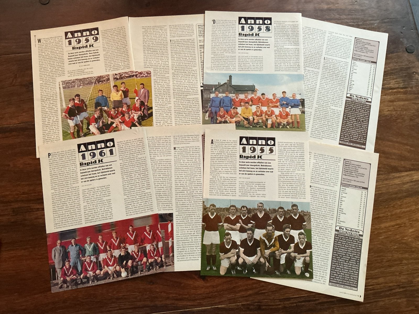 Voetbal artikel 4x Anno Rapid JC, Ophalen of Verzenden, Knipsel(s)