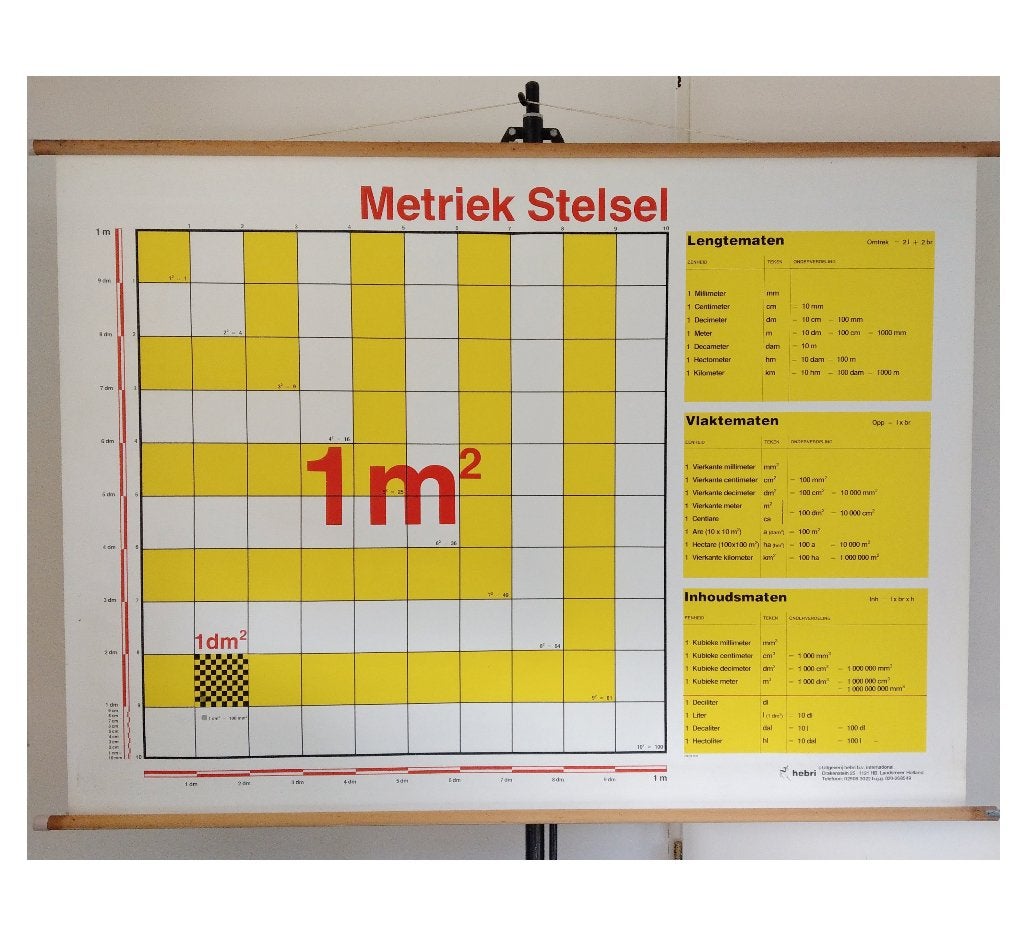 Schoolplaat Metriek stelsel, Antiek en Kunst, Ophalen, Overige thema's
