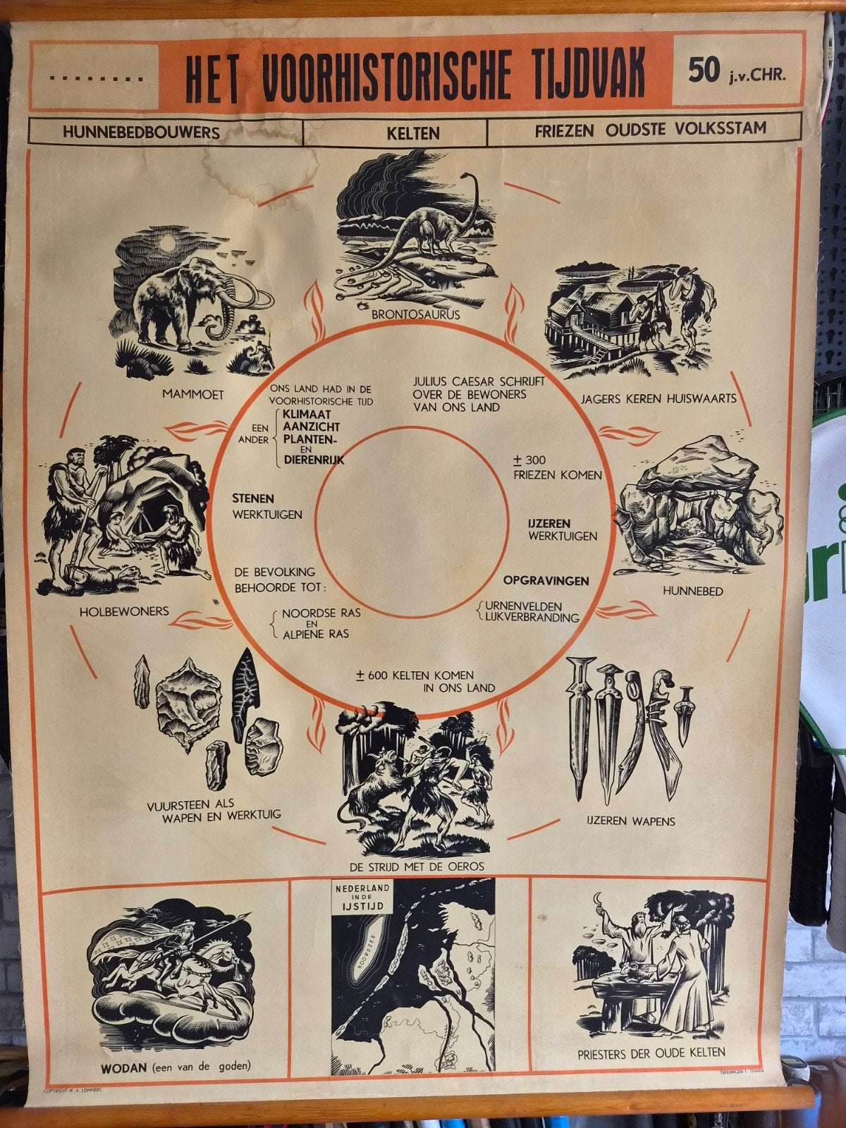 Vintage educatieve plaat 'Het Voorhistorische Tijdvak', Ophalen of Verzenden, Geschiedenis