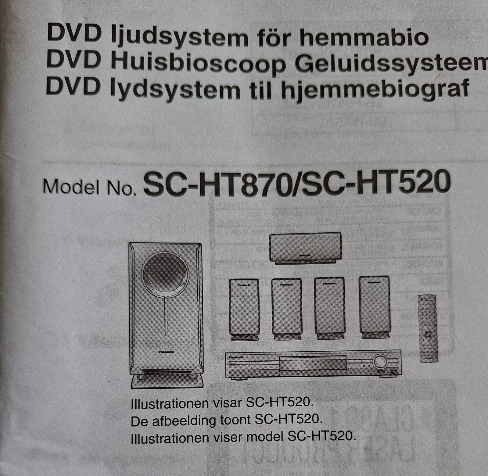 Panasonic Theater Sound system SA-HT870, Ophalen, 5.1-systeem, 70 watt of meer, Panasonic