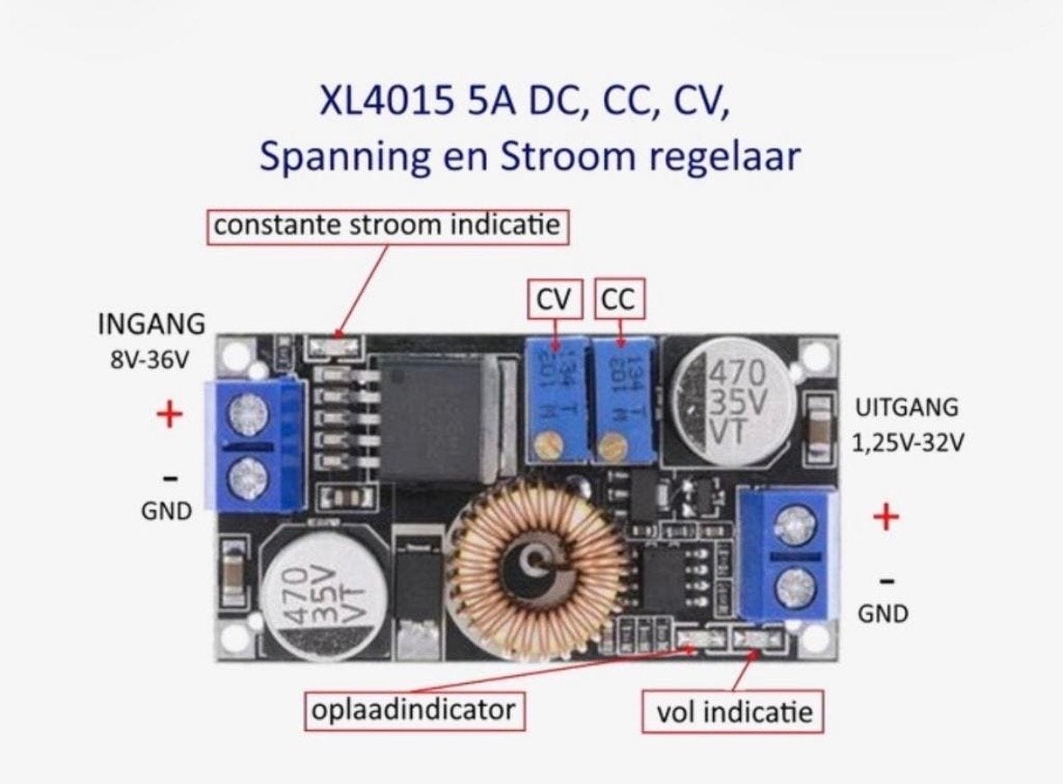 XL4015 4A DC-DC Step-Down Converter met Frontpanel, Ophalen of Verzenden, Nieuw