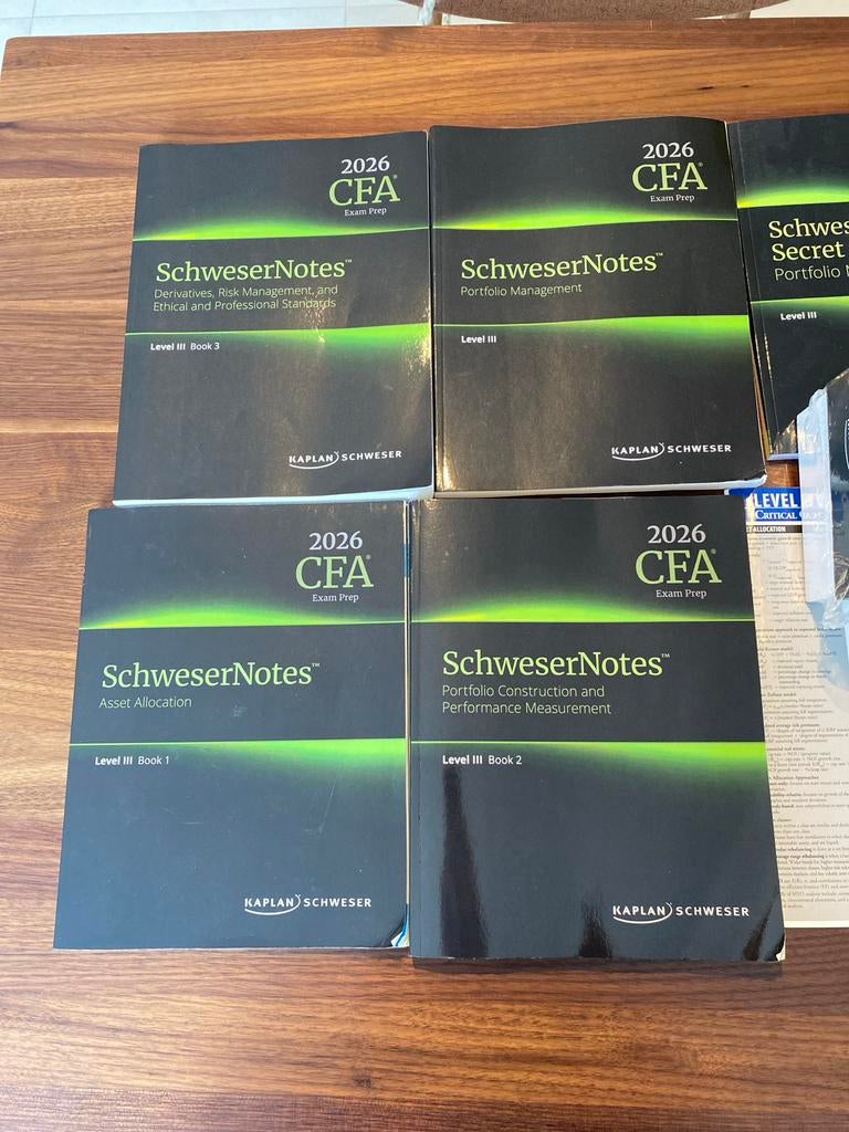 CFA Level 3 Kaplan Schweser Studiemateriaal (2026), Boeken, Ophalen of Verzenden, Gelezen, WO