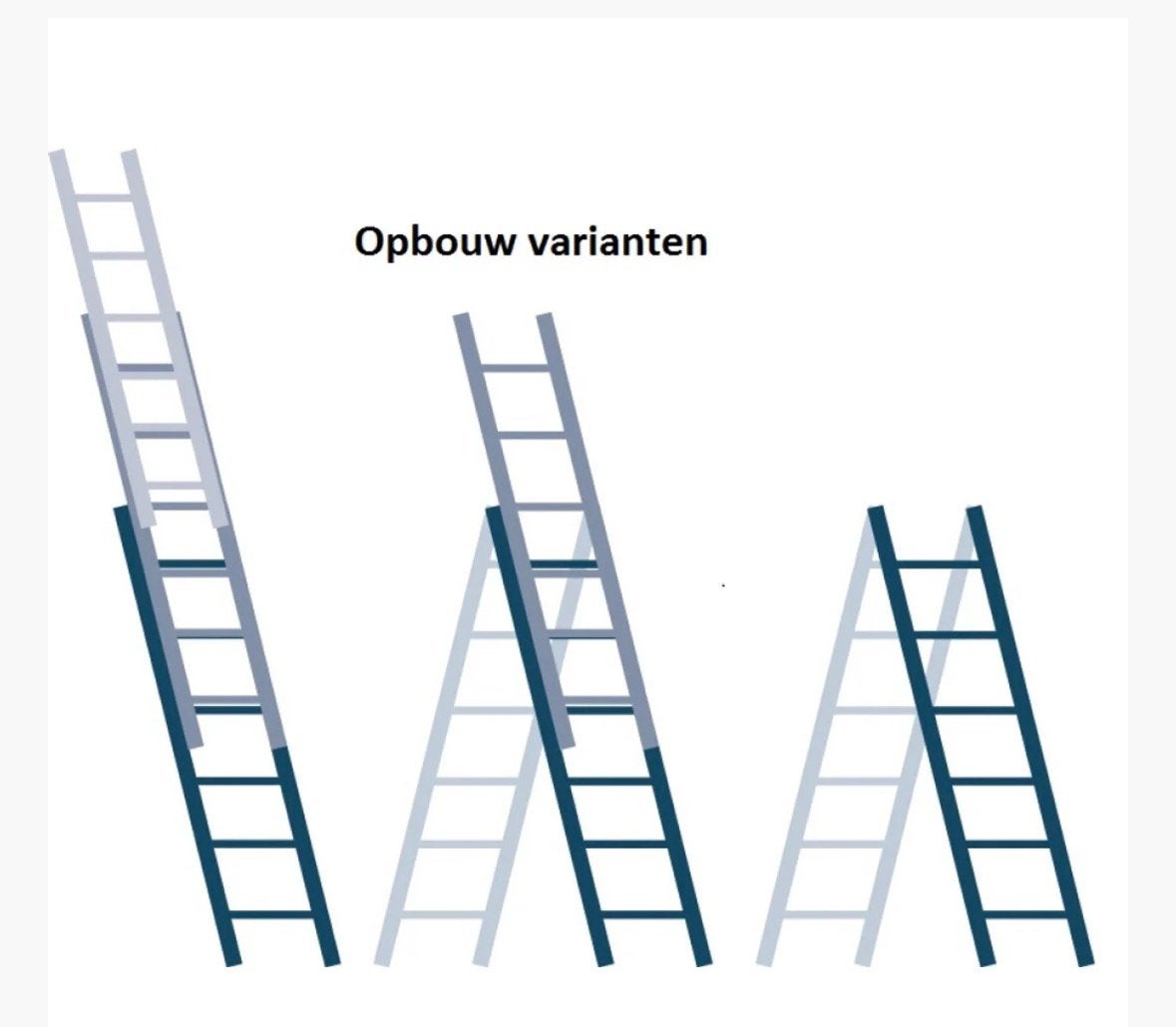 Layher ladder, Ophalen, Gebruikt, Opvouwbaar of Inschuifbaar, 4 meter of meer