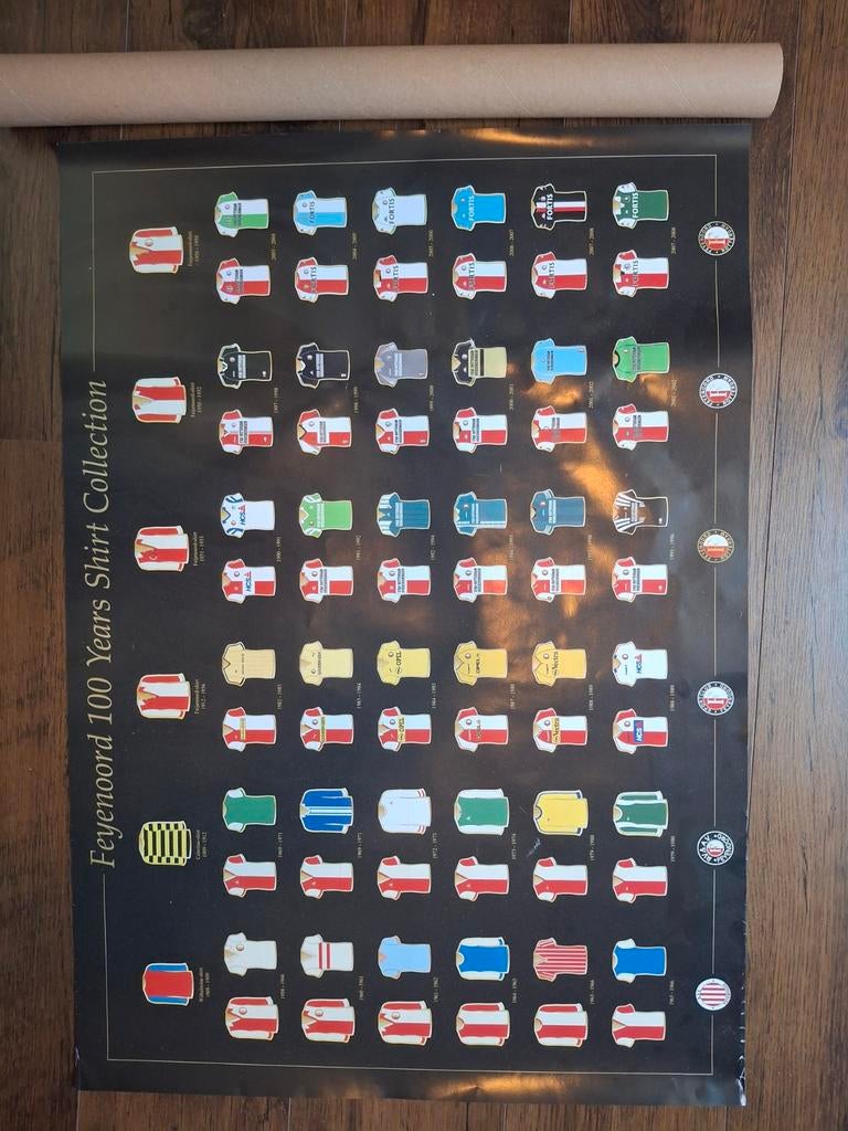 Shirt poster Feyenoord., Ophalen of Verzenden, Feyenoord, Poster, Plaatje of Sticker