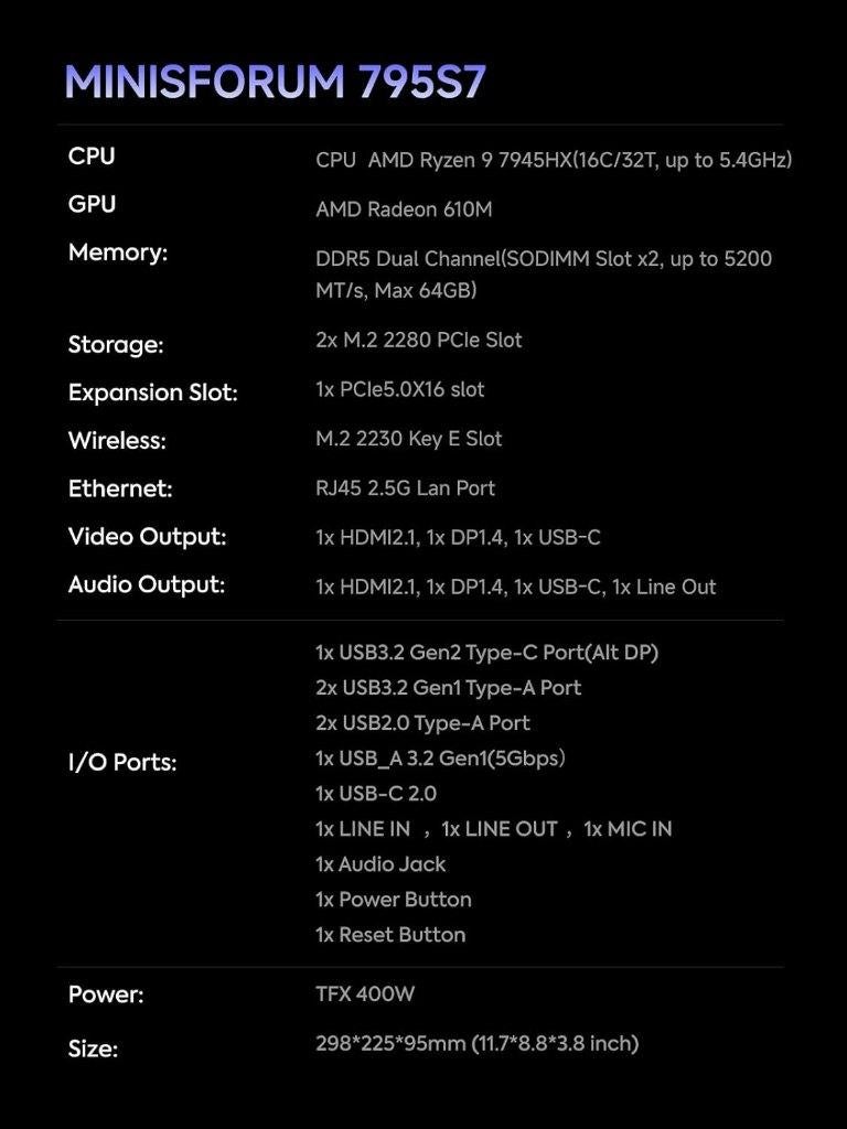 MINISFORUM 795S7,  AMD Ryzen 9 7945HX 16 core, 32GB/512GB, Minisforum, Minder dan 4 GB, Ophalen of Verzenden, Zo goed als nieuw