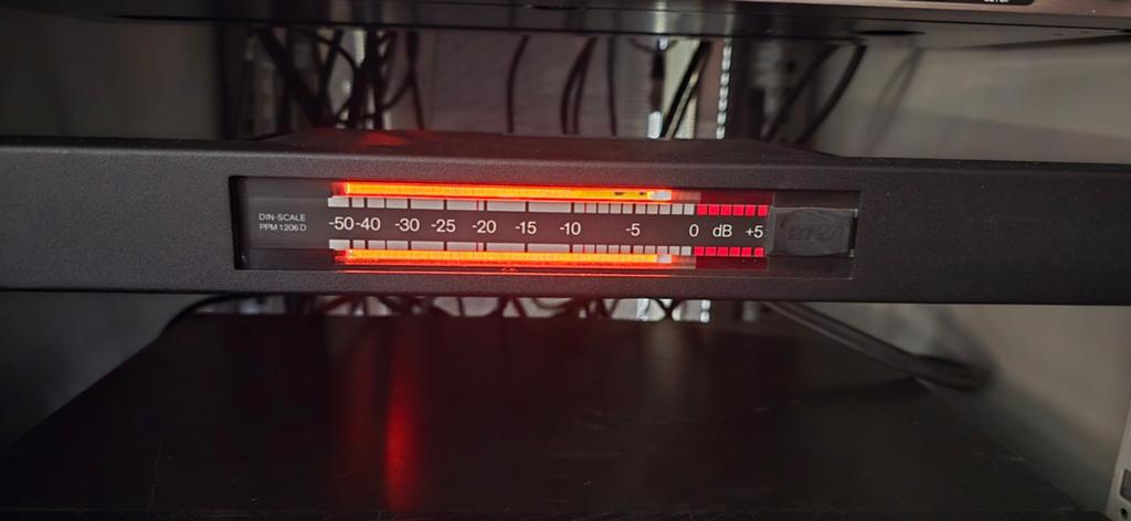 Analoge RTW Meter 1206D (Tulp/XLR) met 19 inch Rackmount, Ophalen of Verzenden