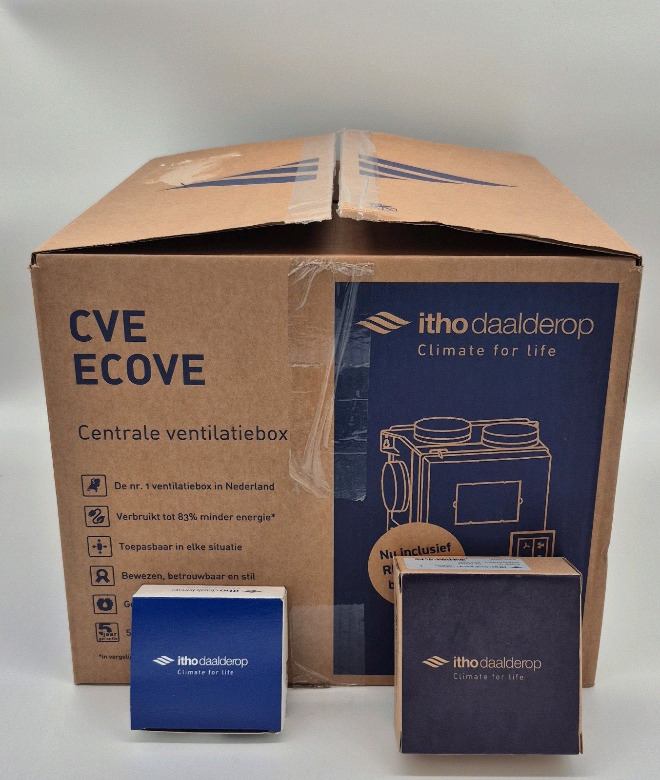 Itho CVE-S ECO+RFT-N Auto en co2 bediening, Direct leverbaar, Ophalen of Verzenden, Nieuw