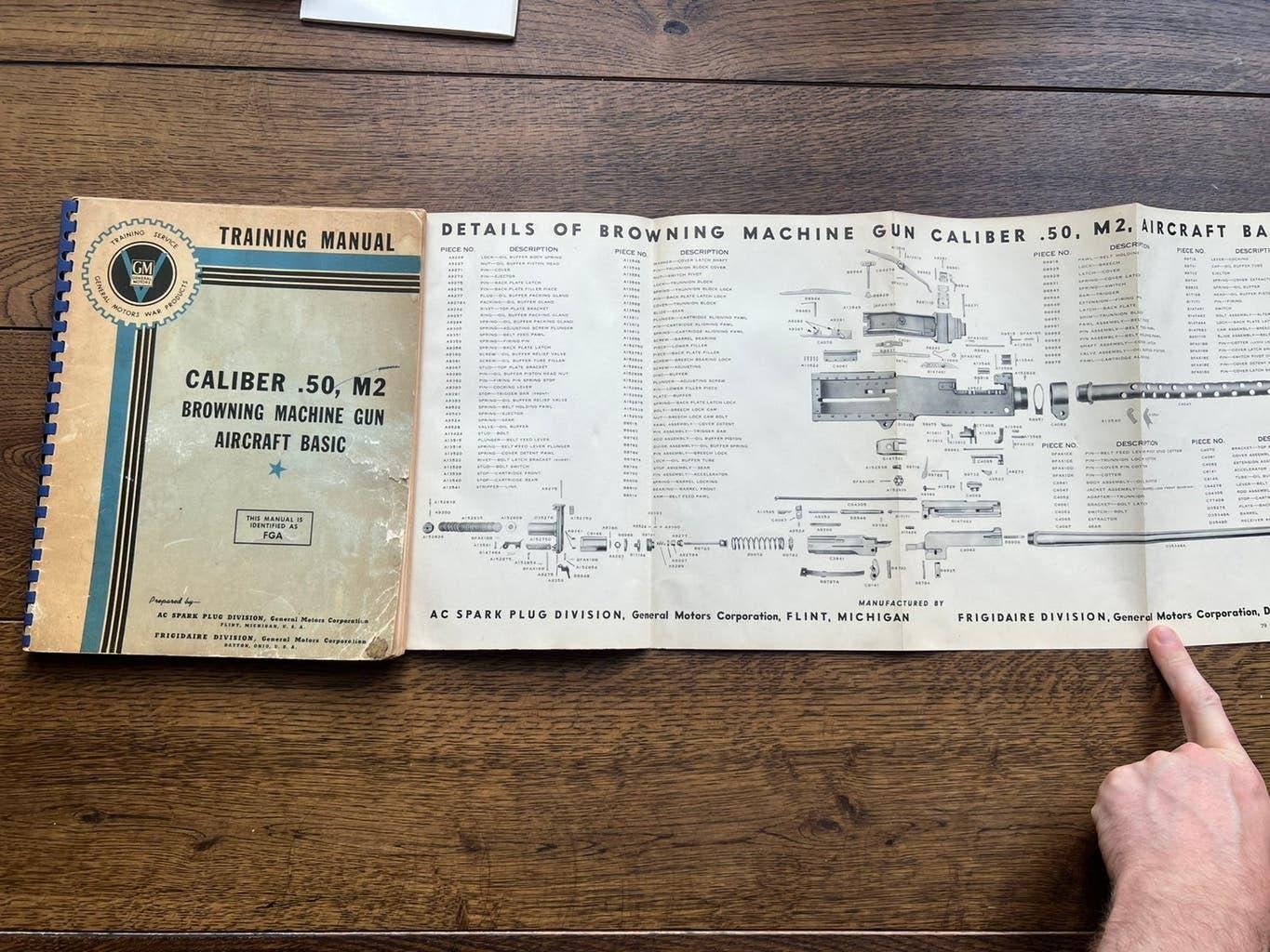 WO2 Amerikaans Technisch voorschrift .50 BMG USAAF, Verzamelen, Amerika, Verzenden, Boek of Tijdschrift