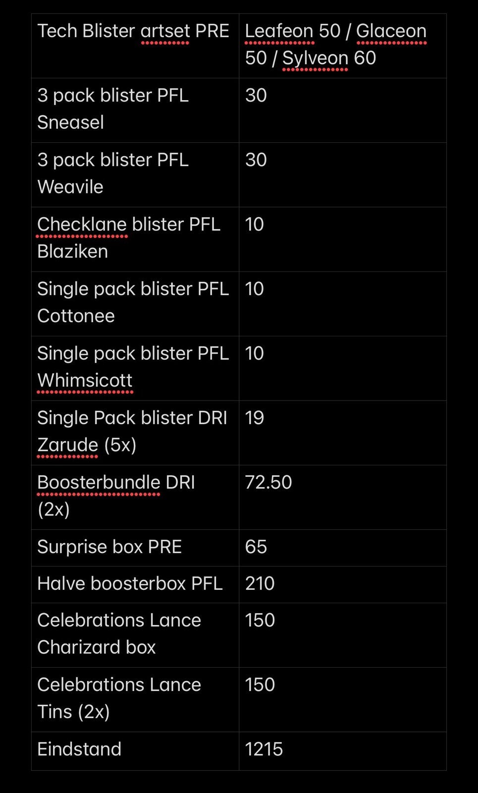 Pokémon kaarten en blasters - Diverse sets, Ophalen of Verzenden, Nieuw, Meerdere kaarten