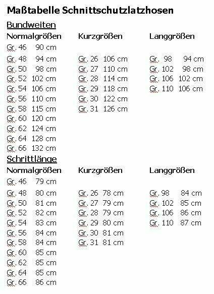 Zaagset 2-dlg, zaagbroek + laarzen GRATIS VERZENDING!, Tuin en Terras, Overige merken, Verzenden, Overall, Nieuw