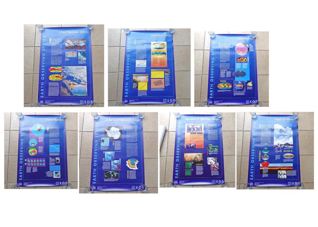 NASA EOS science maxi posters klimaat 7x klimaatverandering, Verzamelen, Rechthoekig Staand, Deurposter of groter, Ophalen of Verzenden