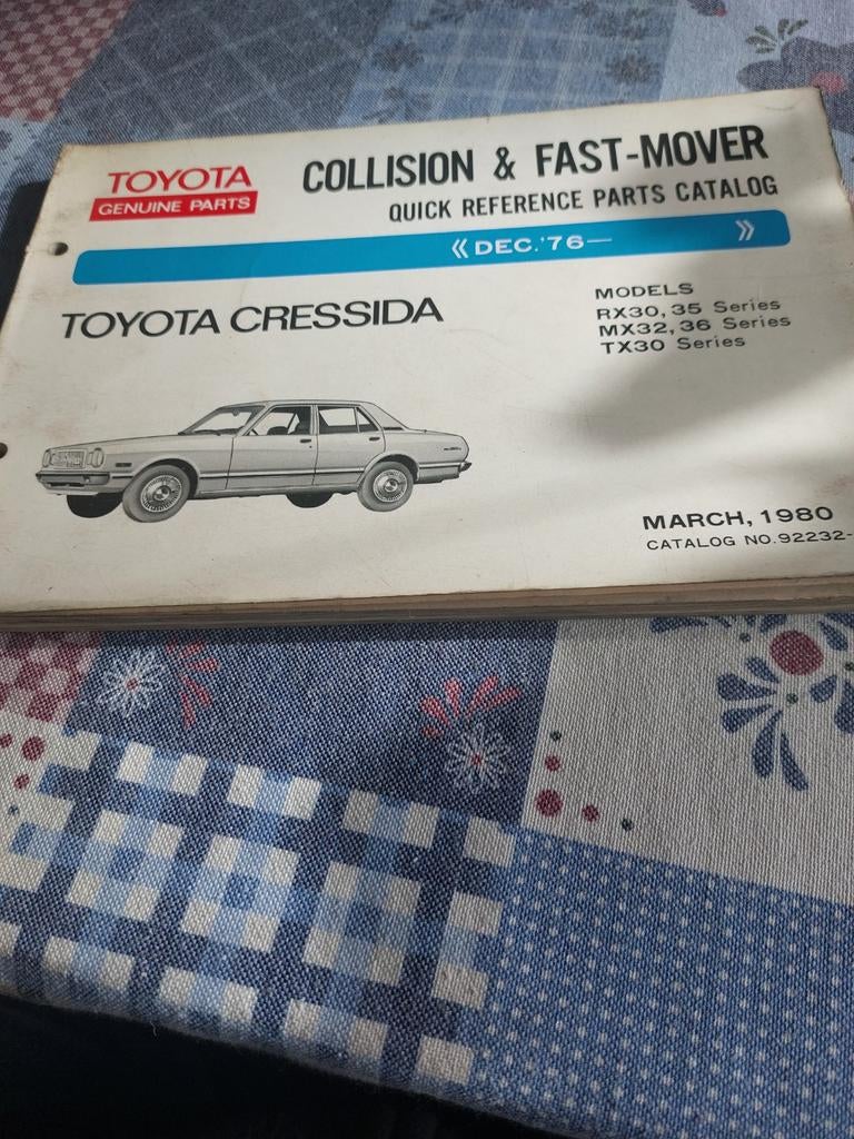 QUICK PARTS CATALOGUS TOYOTA CRESSIDA RX30,35,MX32,36,TX30, Auto diversen, Ophalen of Verzenden