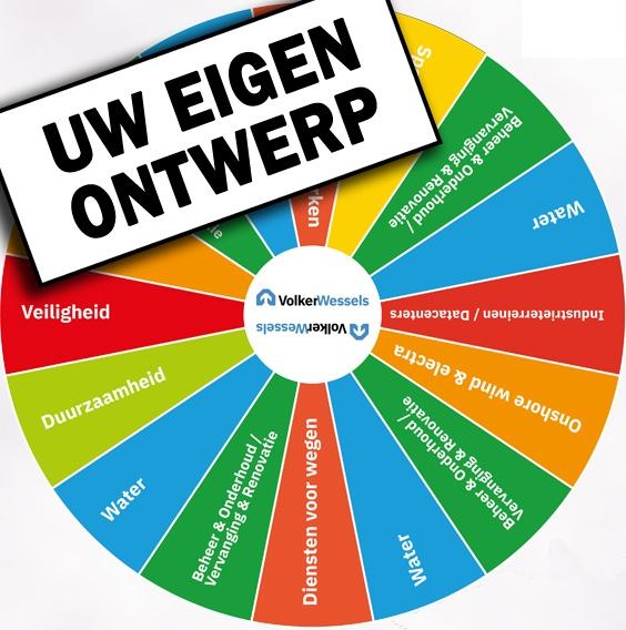 Rad van fortuin? Diverse mooie modellen op voorraad, Ophalen, Zo goed als nieuw, Overige