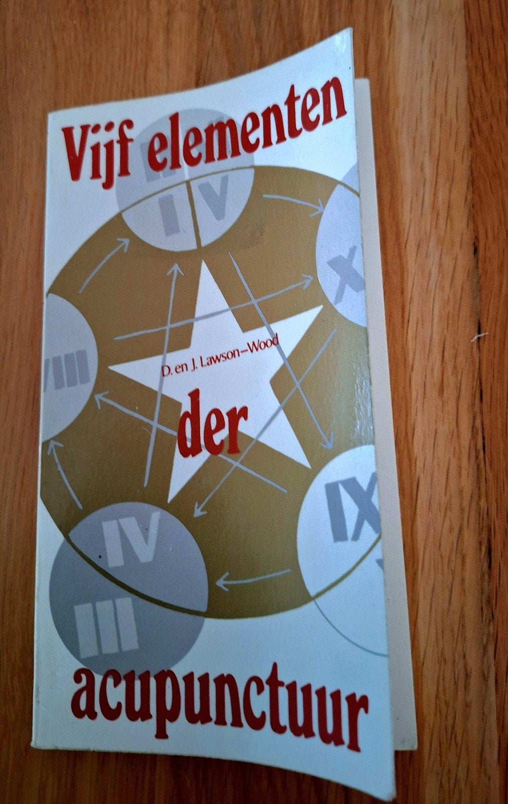 Vijf elementen. Chinese geneeswijze, Ophalen of Verzenden