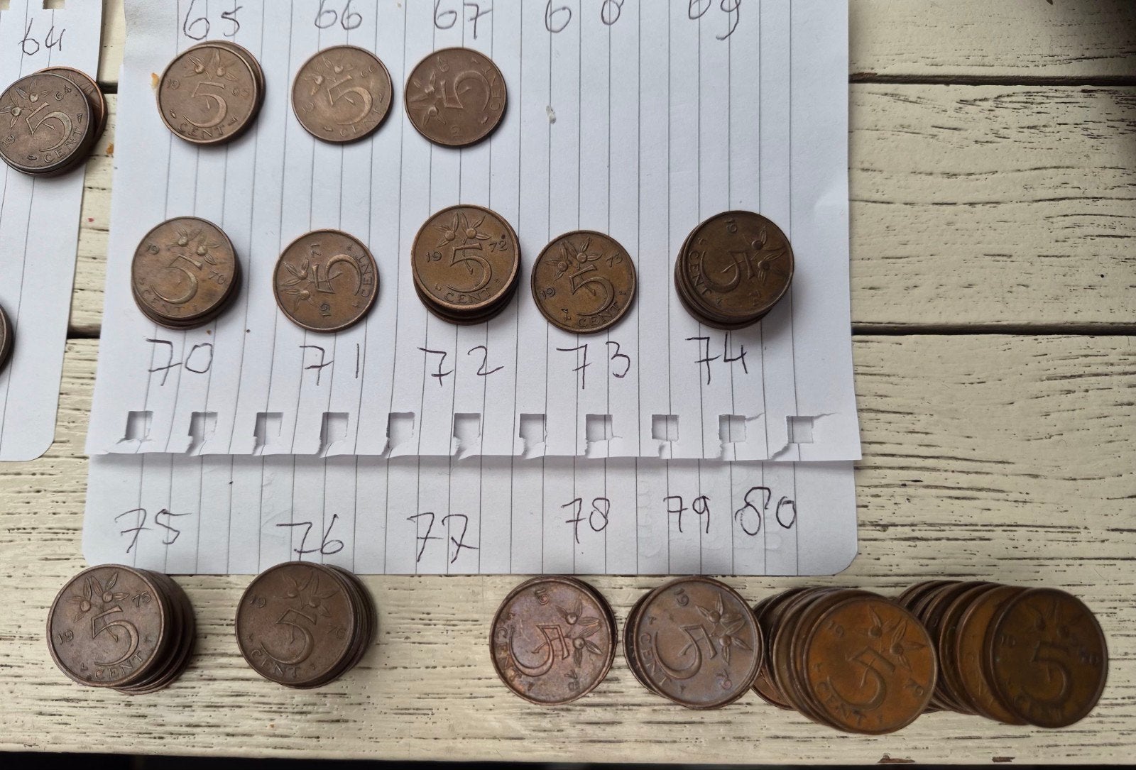 veel oude nederlandse 5 cent munten 1948 t/m 1980, Ophalen, Nederland, Munten