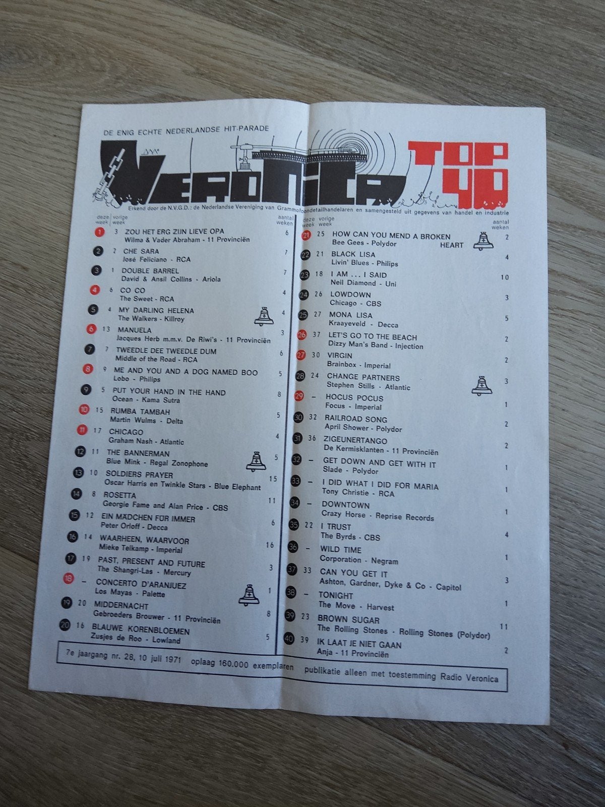 Veronica top 40:  10 juli 1971, Ophalen of Verzenden, Boek, Tijdschrift of Artikel